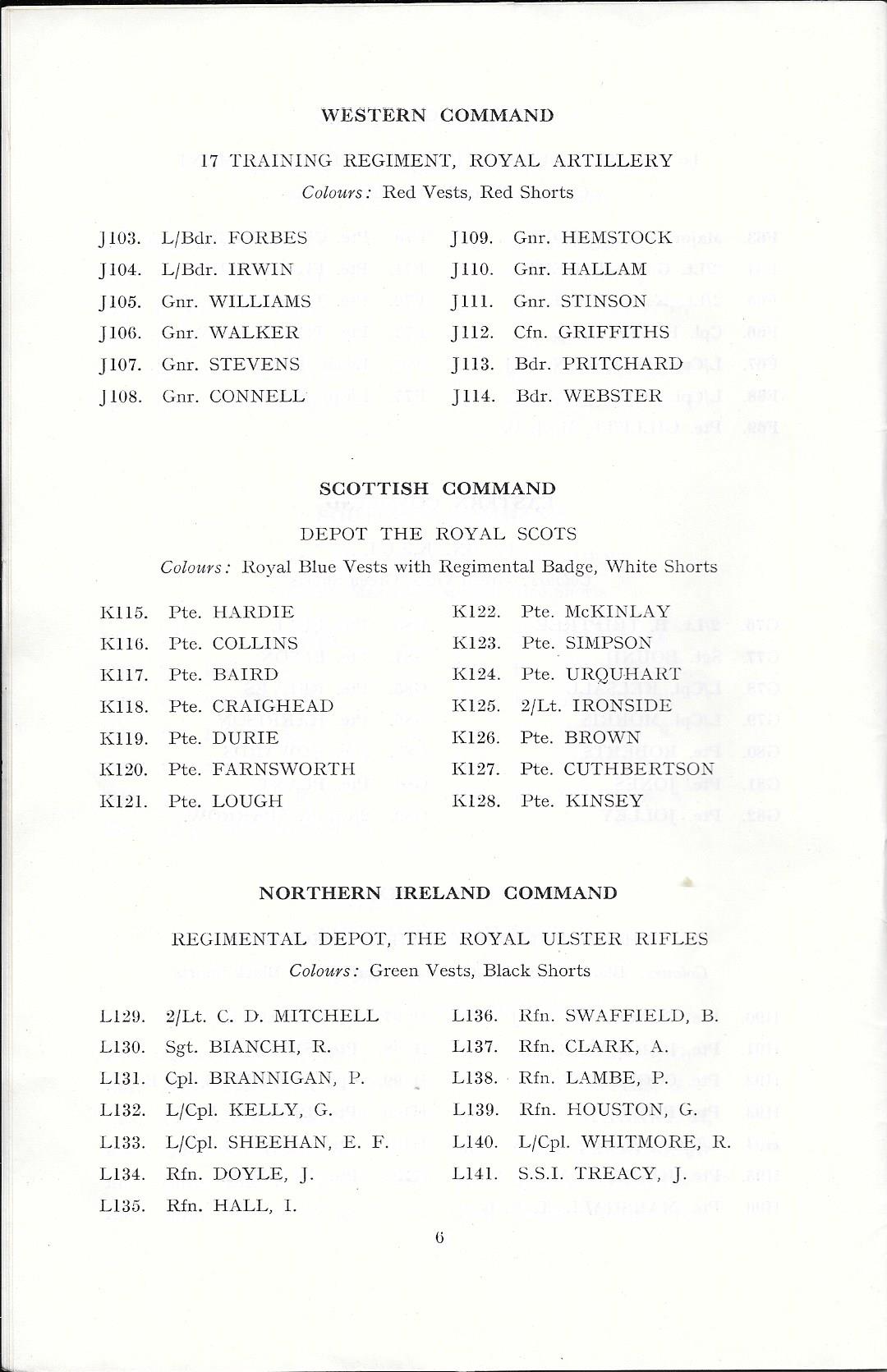 Army cross-country 1960