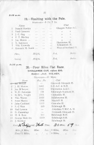 1921 SAAA Programme