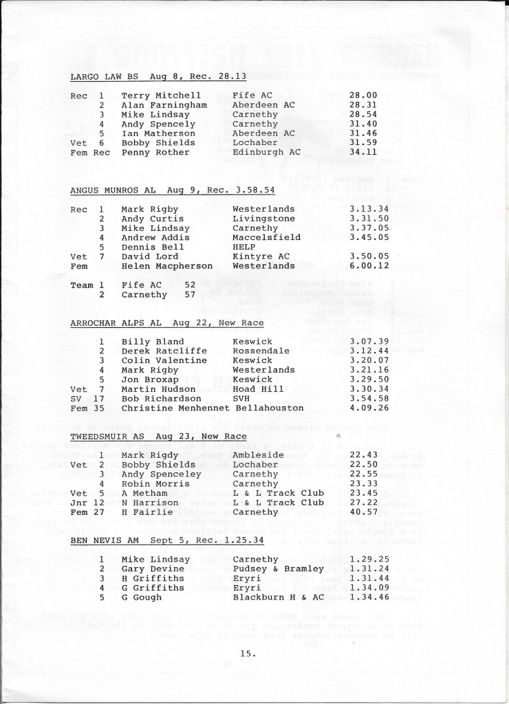 Jan 88 15