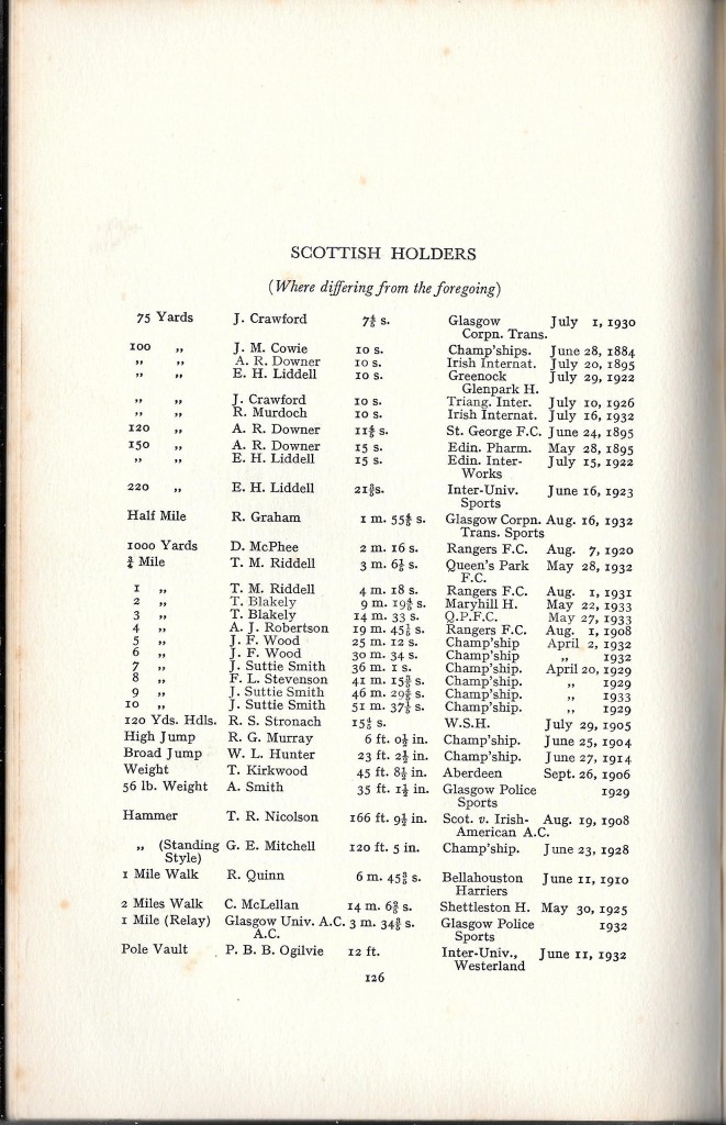 Y50 Holders