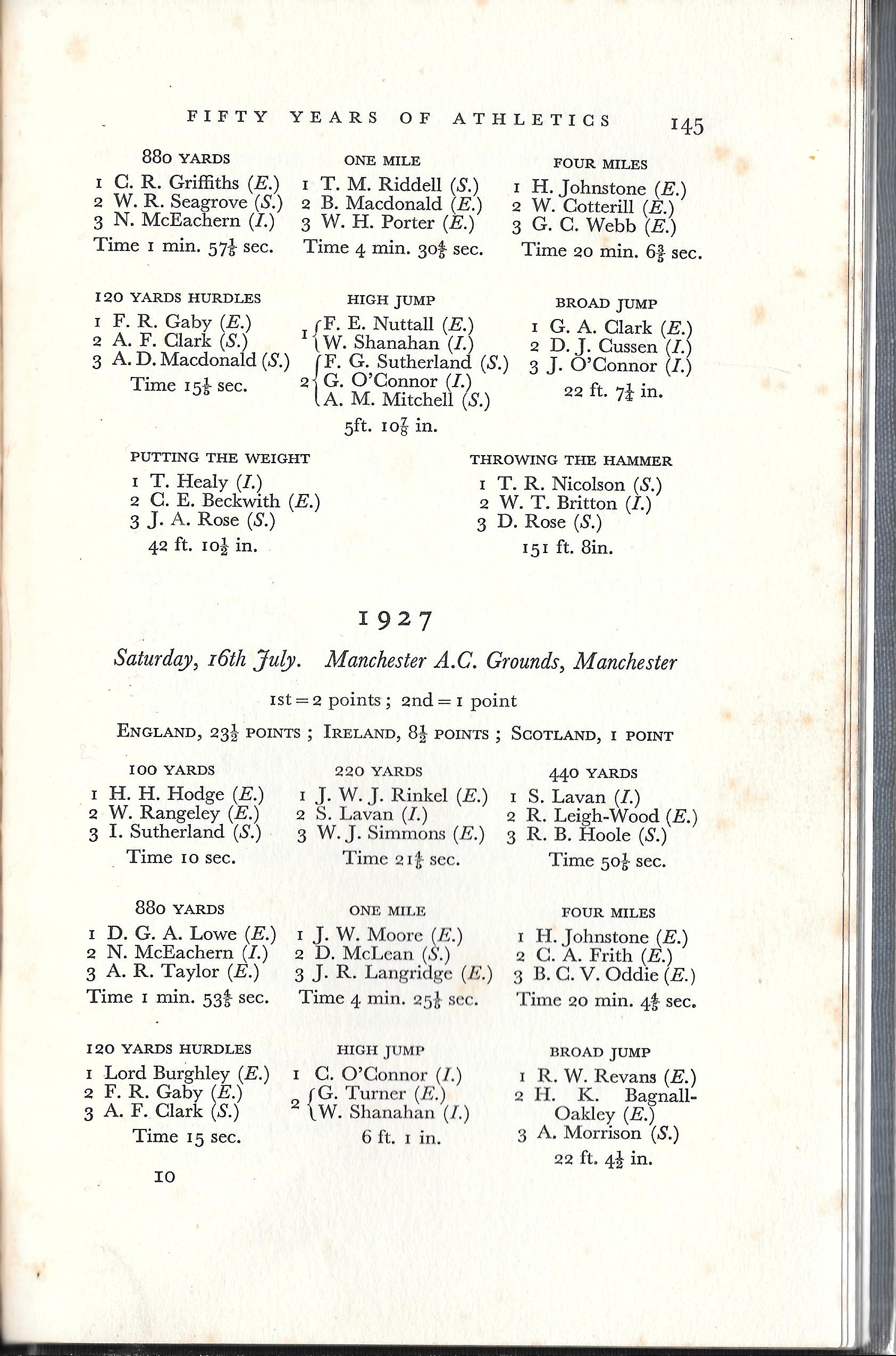 50 Years Of Athletics Anent Scottish Running