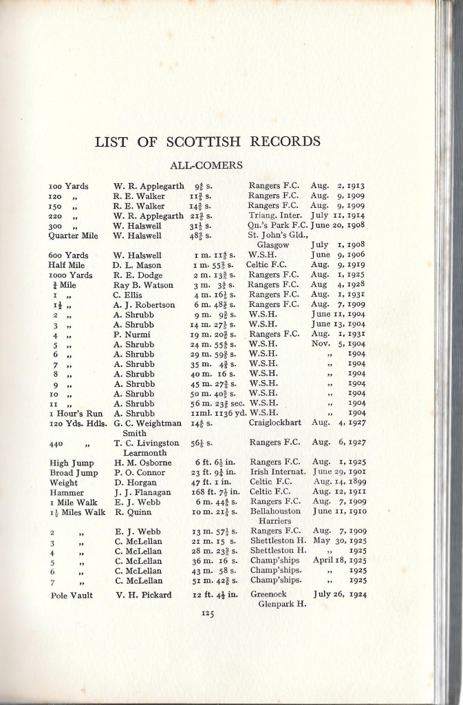 Y50 Scots Records